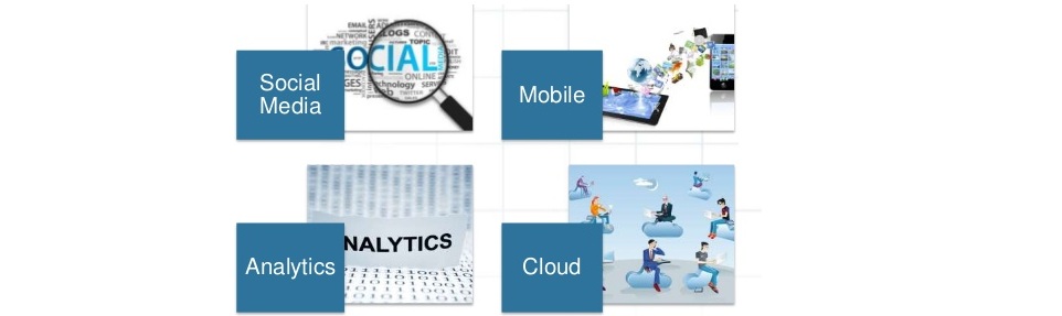 Understanding the Relevance of Social, Mobile, Analytics & Cloud (SMAC) as a Unified Solution